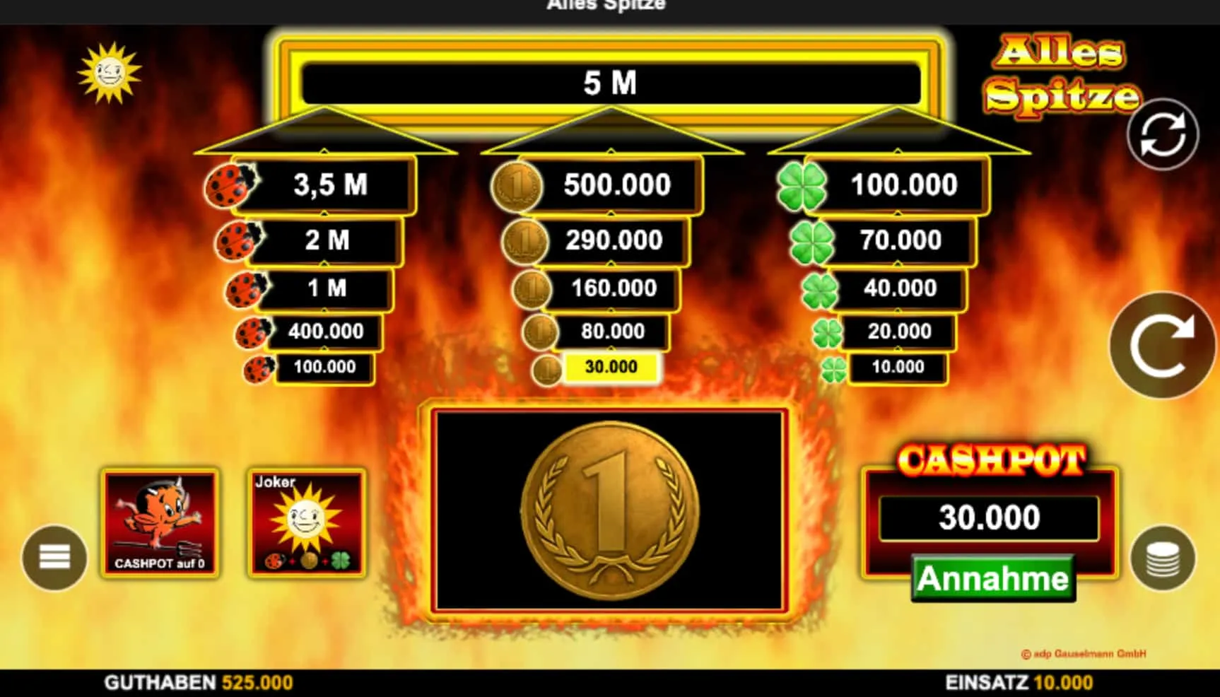 Gewinnchancen bei Alles Spitze — der schmale Grat zwischen Einfluss und Zufall Gewinnchancen bei Alles Spitze — der schmale Grat zwischen Einfluss und Zufall