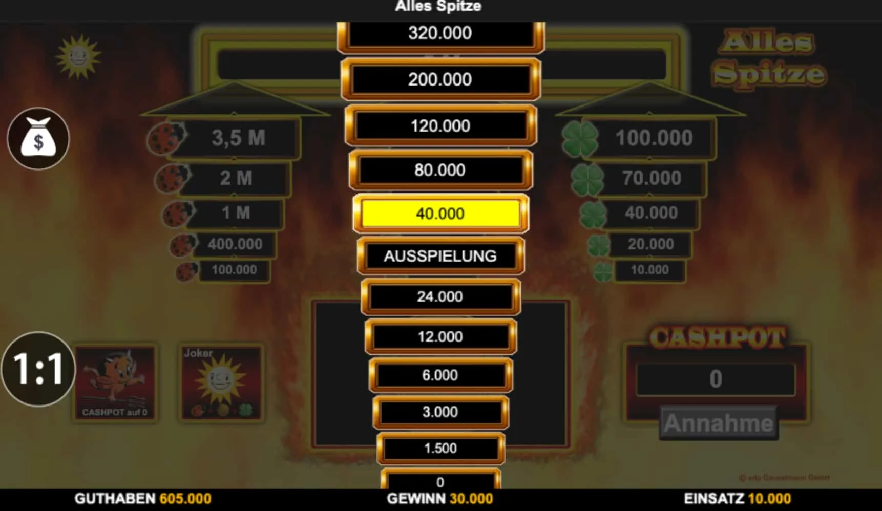 Alles Spitze in Aktion — Einsatzwahl, Walzendrehung und der kostbare Moment dazwischen Alles Spitze in Aktion — Einsatzwahl, Walzendrehung und der kostbare Moment dazwischen